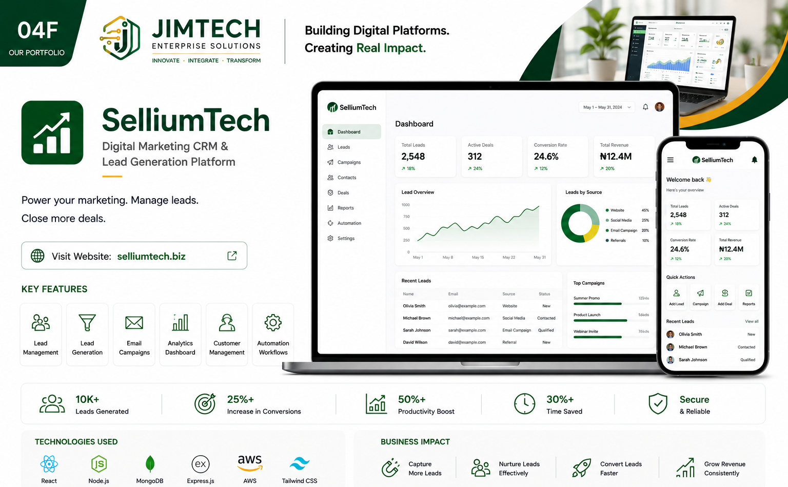 SelliumTech — Digital Marketing CRM & Lead Generation Platform